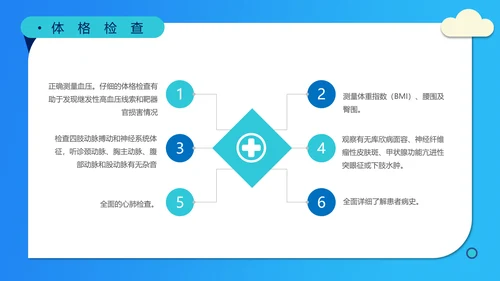糖尿病高血压慢性病医疗知识讲座PPT模板
