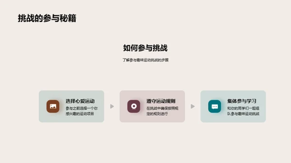 运动乐趣与教育
