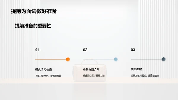 求职之路：面试全攻略