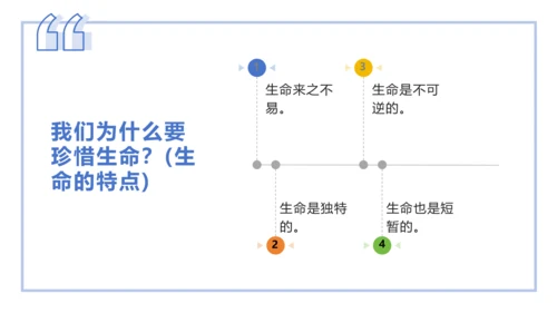 8.1 生命可以永恒吗 课件(共23张PPT)