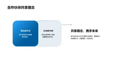 携手前行 共创未来