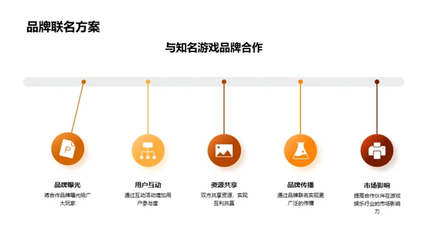 七夕联动营销策划