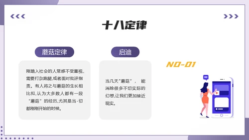 HR职场心理学培训通用PPT模板