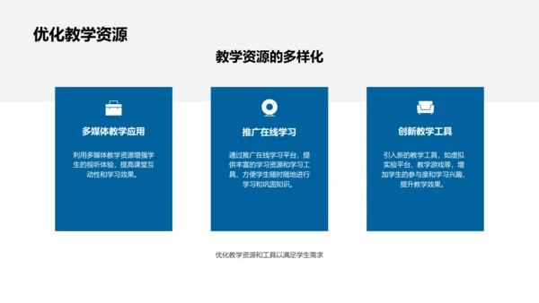 教学半年报告PPT模板