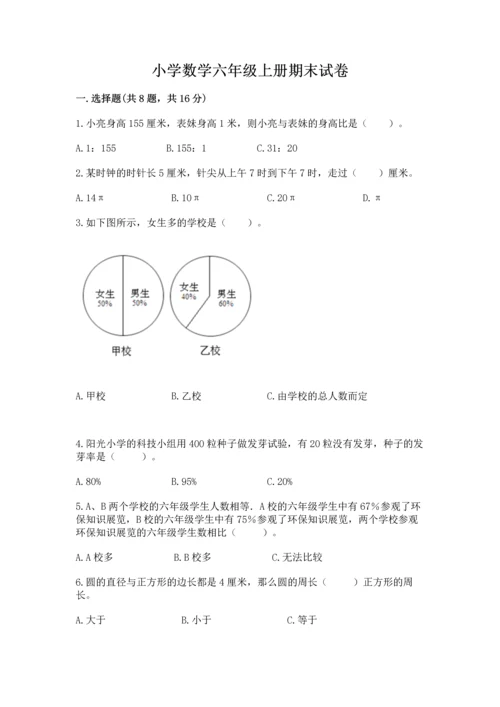 小学数学六年级上册期末试卷【名师推荐】.docx