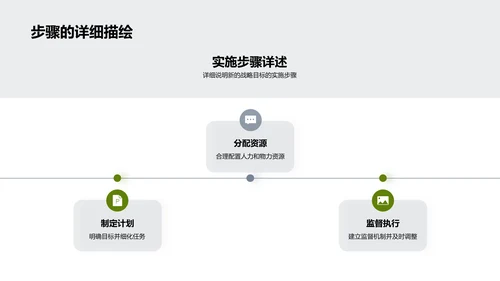 林业部门战略规划