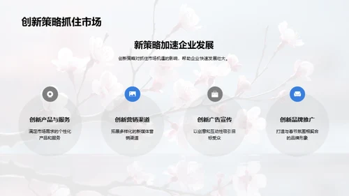 春节新媒体营销新思路