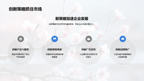 春节新媒体营销新思路