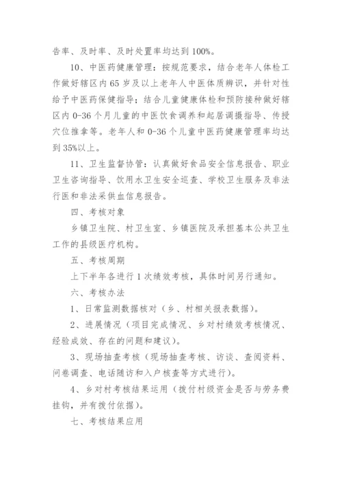 基本公共卫生服务工作总结_1.docx