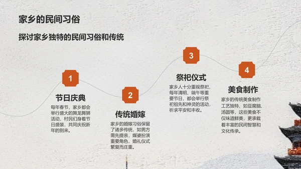 灰色复古风走进我的家乡文化之旅PPT模板