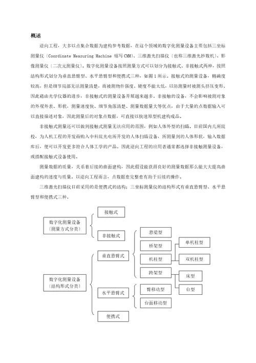 产品测绘与逆向设计实训指导书