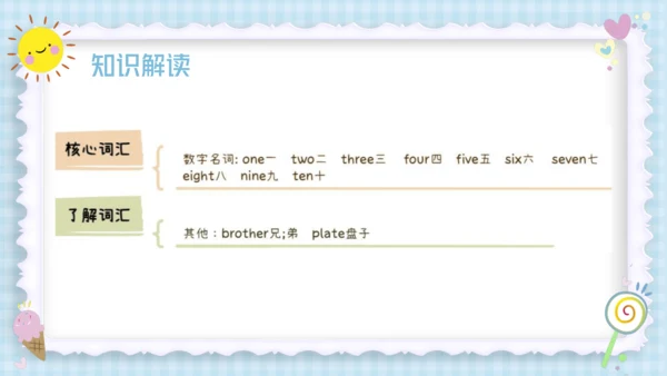 Unit 6 Happy birthday（复习课件）-2023-2024学年三年级英语上册期末核心