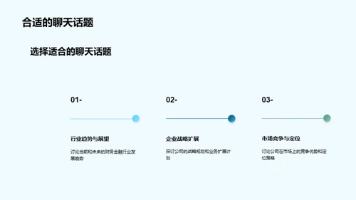 赢得投资者的商务礼仪