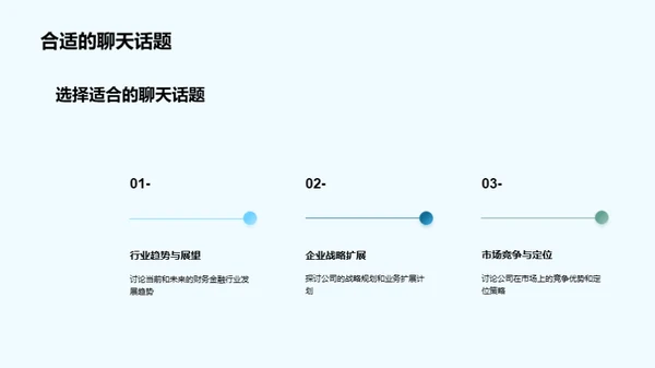 赢得投资者的商务礼仪