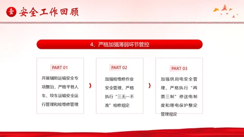 安全生产月工作汇报安全生产工作总结汇报PPT课件
