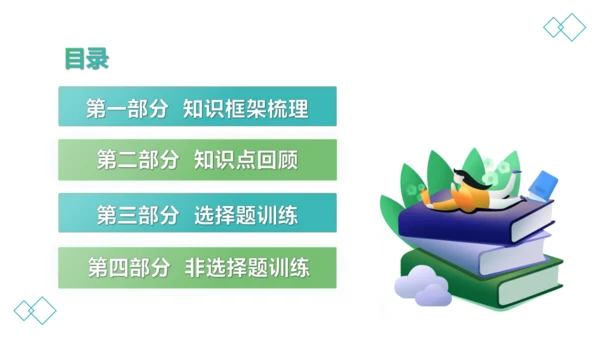 第一单元 青春时光 复习课件(共42张PPT)