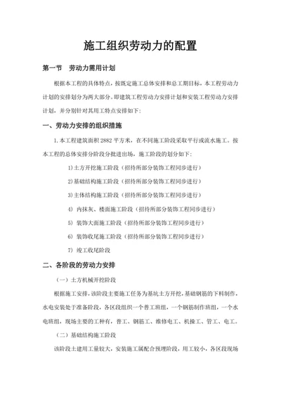 施工组织劳动力的配置