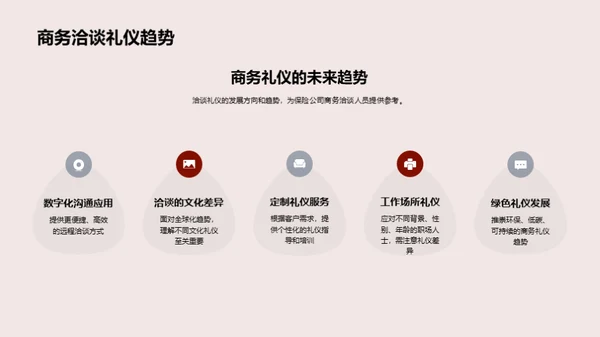 商务礼仪提升攻略