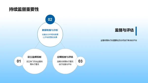 新政策下的渔业发展