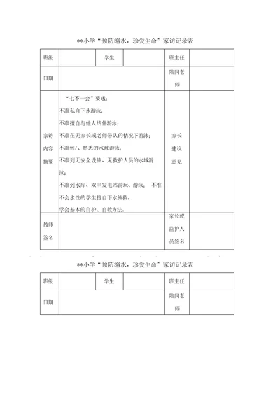 2018年小学防溺水家访记录表