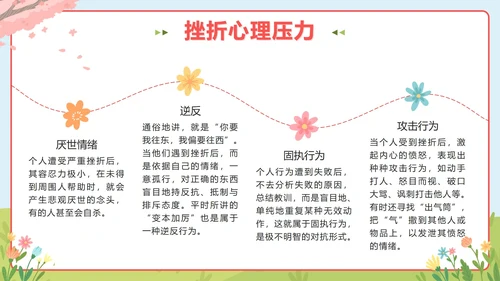粉色春天卡通微笑面对挫折主题班会PPT模板