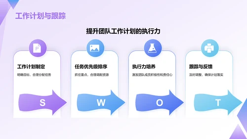 紫色插画风管理者如何带好团队——团队建设讲座PPT模板
