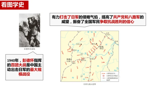 八年级上册历史期末专题复习：屈辱史与抗争史【课件】