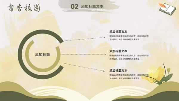 书香校园,小清新读书会阅读分享通用PPT模板