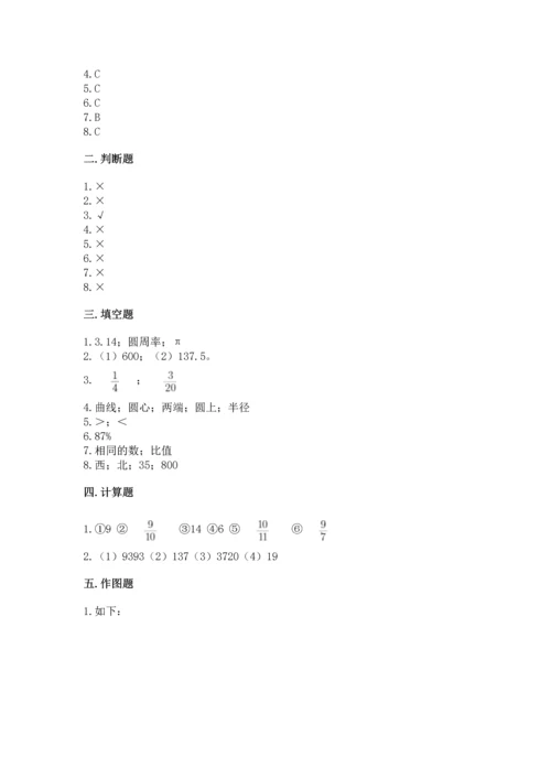 小学数学六年级上册期末试卷附答案【b卷】.docx