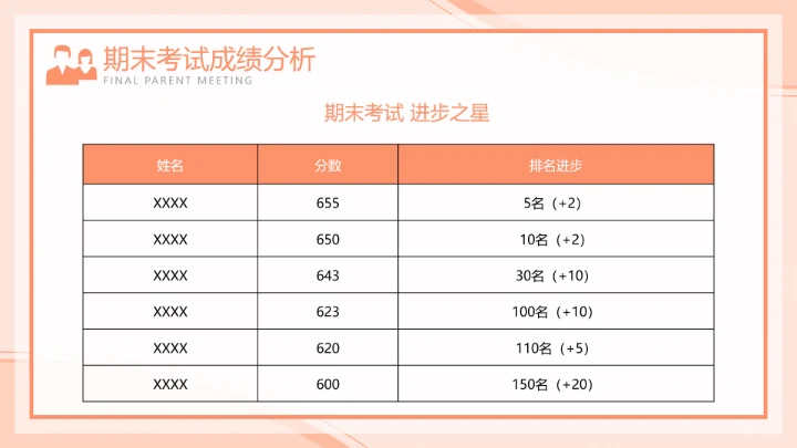 橙色插画风期末家长会PPT模板