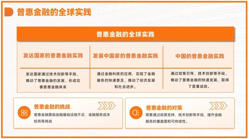 橙色商务风毕业答辩PPT模板_金融科技与普惠金融PPT模板