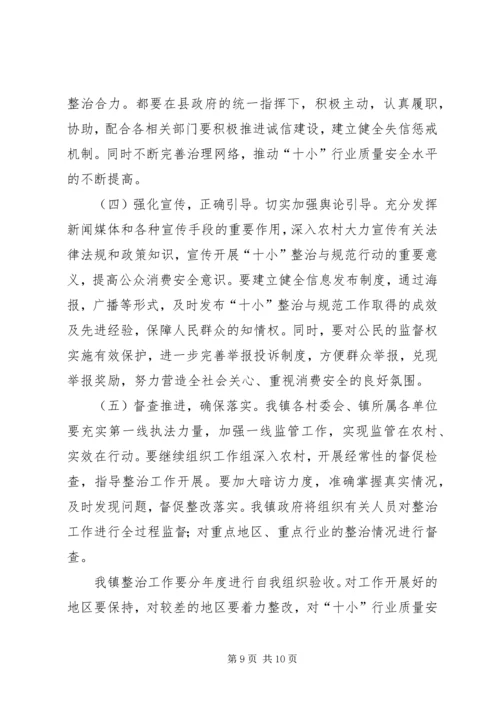 质监局发展行业质监整治方案.docx