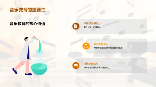 音乐教育的挑战与机遇