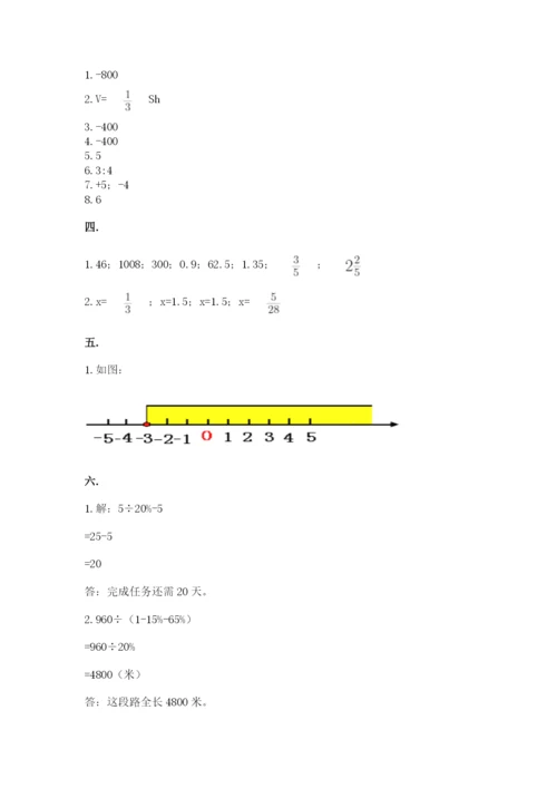 小学六年级下册数学摸底考试题精品【典优】.docx