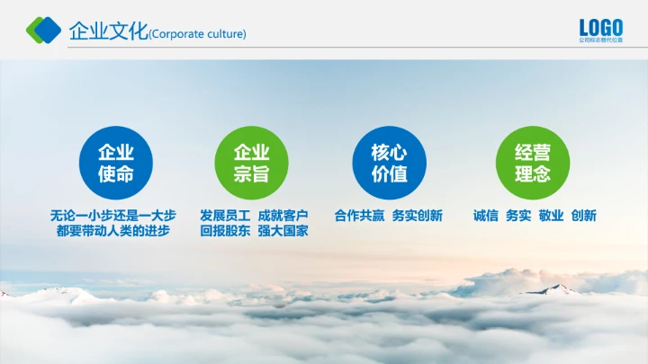 公司介绍公司简介合作企业简介PPT模板