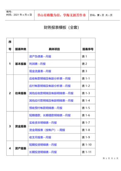 财务报表模板(全套).docx