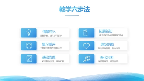 简约蓝色毕业论文答辩动态PPT