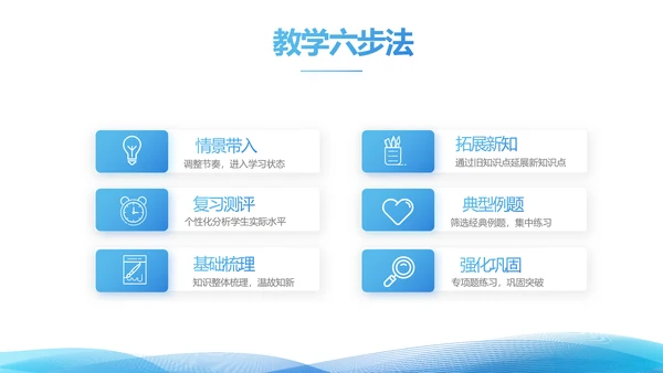简约蓝色毕业论文答辩动态PPT