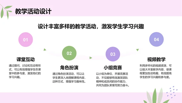 粉色小清新教师个人教学工作计划PPT模板