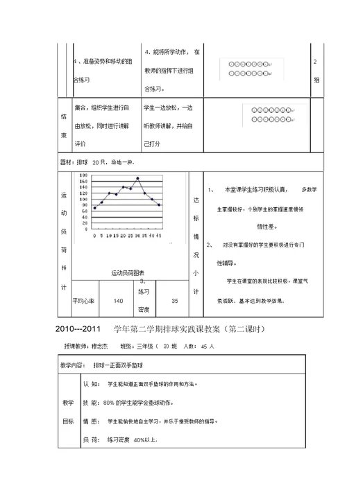 排球单元教学计划