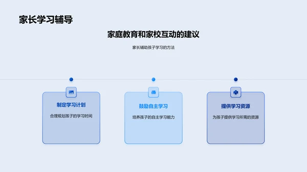 创新教学法实践报告