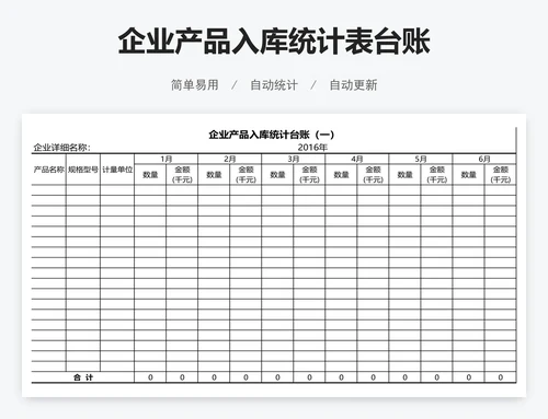 企业产品入库统计表台账