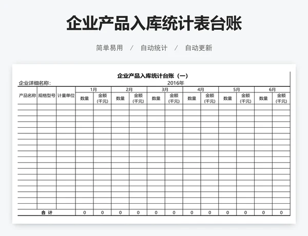 企业产品入库统计表台账