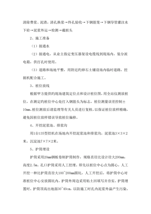 冲击成孔灌注桩综合施工专题方案.docx