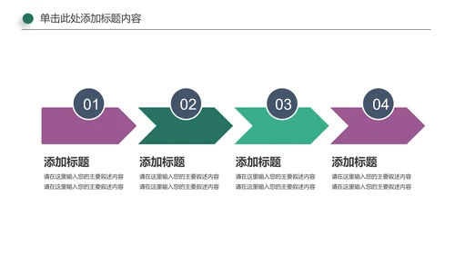医院医药代表医疗药品医药公司PPT模板