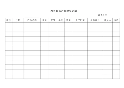 顾客提供产品验收记录(-QR-7.2-06).docx