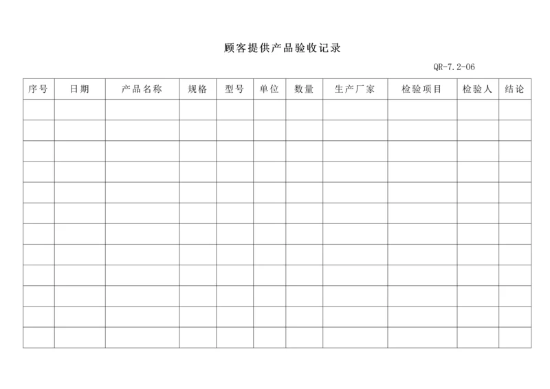 顾客提供产品验收记录(-QR-7.2-06).docx