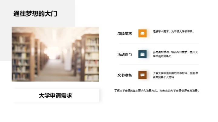 高二学年驾驭学术之路