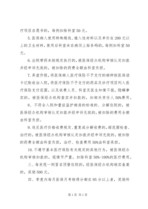 医院医保奖惩制度(共2篇).docx