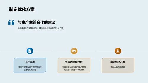 优化中成药生产秘诀